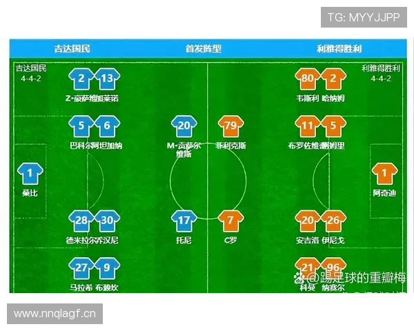 利雅得新月统治周期:对沙特联赛格局带来变化,球队未来走势呈现不确定性 利雅得新月统治周期:对沙特联赛格局带来变化,球队未来走势呈现不确定性