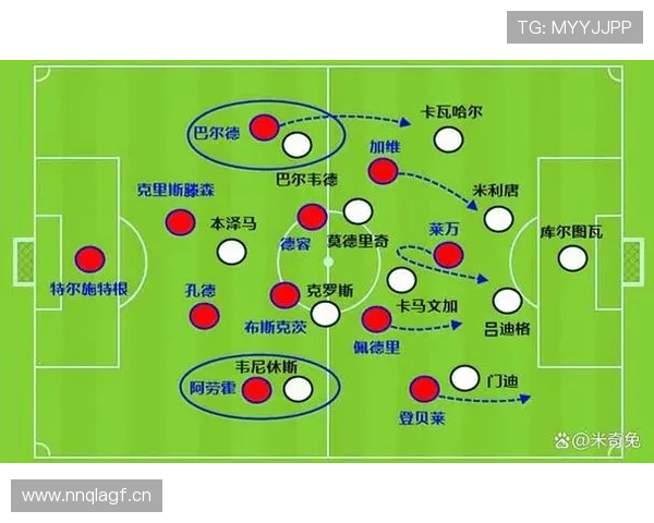 贝林厄姆战术角色与比赛影响力解析