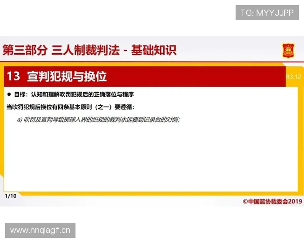 裁判协商判罚流程在篮球规则中的具体条款与执行细节解析